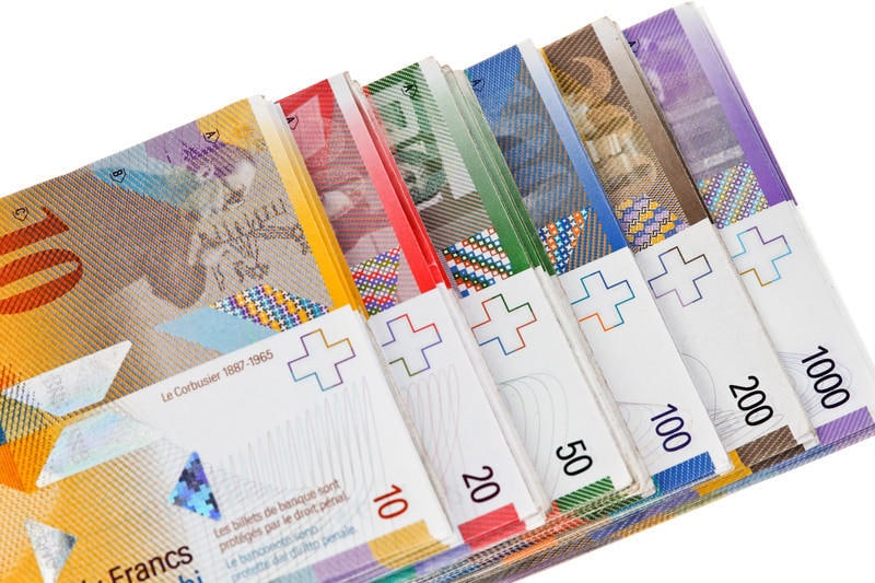 Roszczenia od banku - gotówkaa CHF banknoty