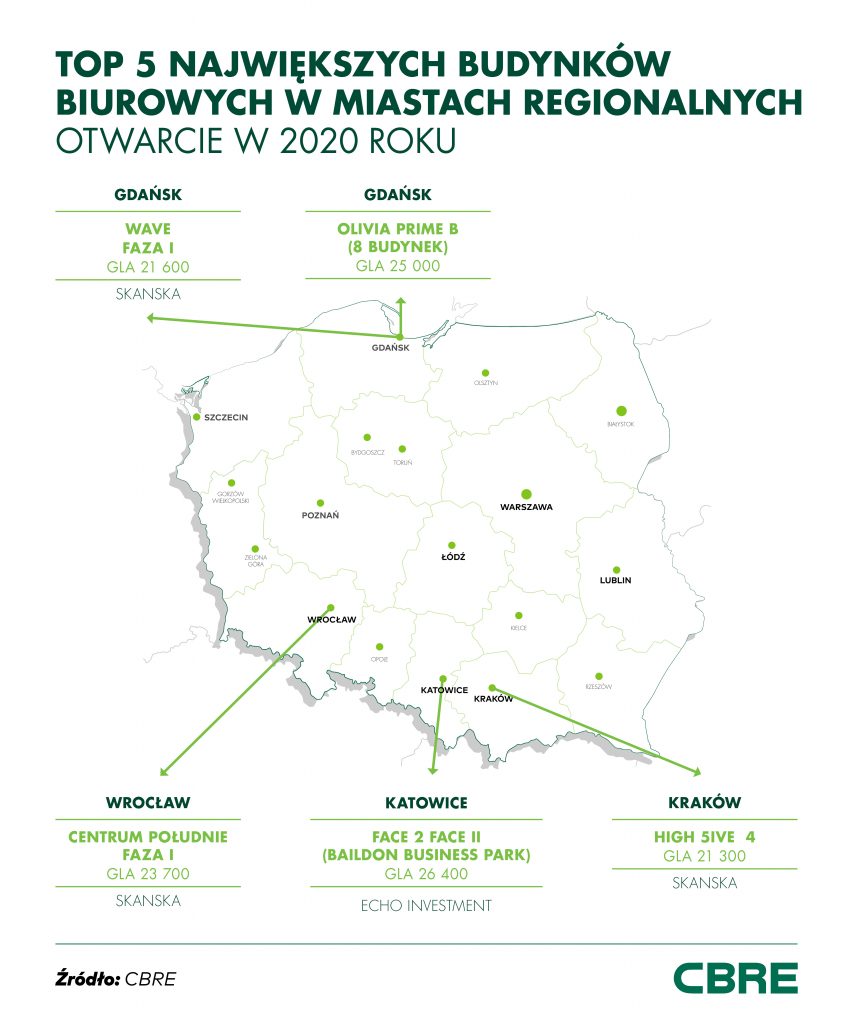 największe biurowce 2020 w Polsce regionalnej mapa