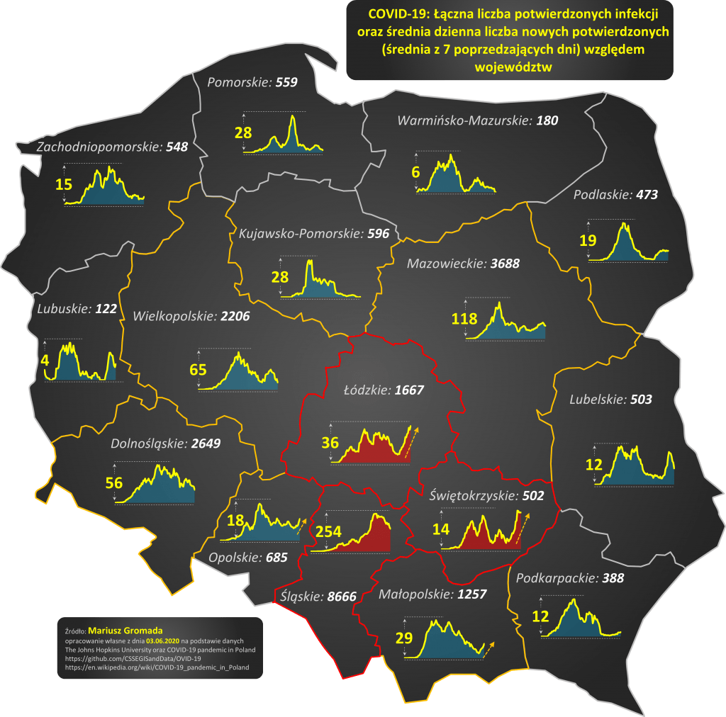 Najnowsza analiza danych o COVID-19 - mapa Polski w kolorze czarnym z zaznaczonymi województwami i liczba osób zarażonych koronawirusem