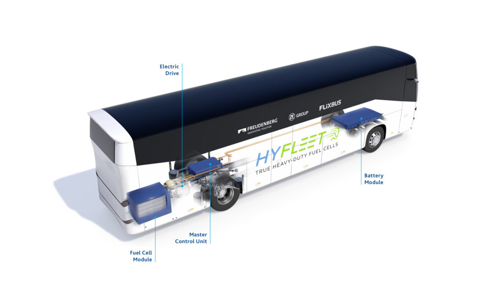Pierwszy w Europie wodorowy autobus dalekobieżny - biały autokar.
