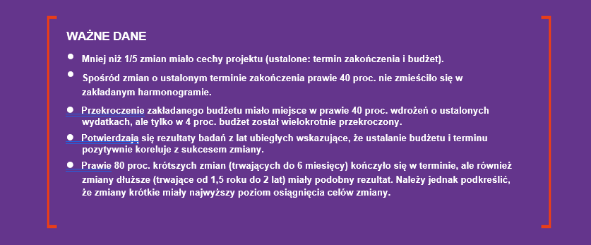 Szacuje, eksperymentuj i wyciągaj wnioski. Jakie zalecenia płynął z badania "Zarządzania zmianą w firmach" - infografika, ważne dane o zmianach w organizacji